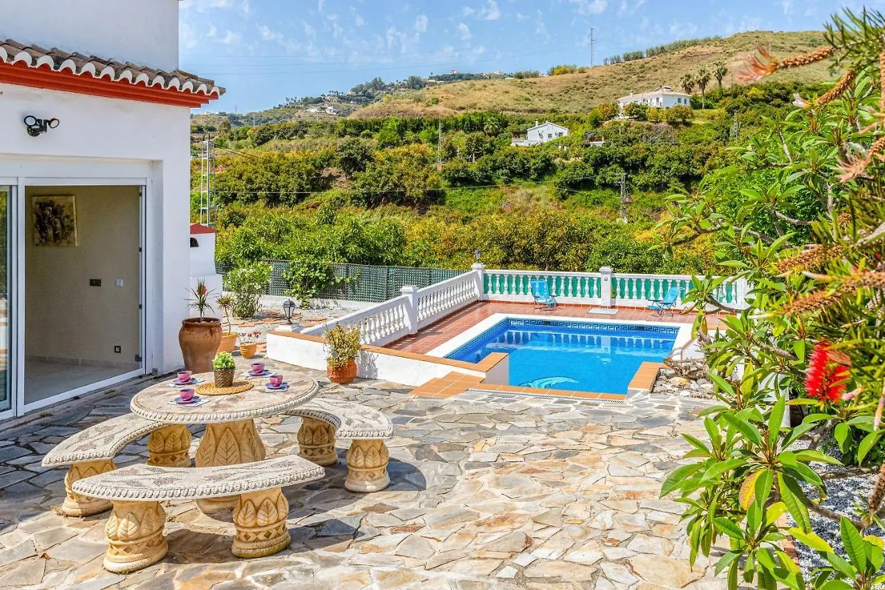 Finca Fabian Villa Nerja